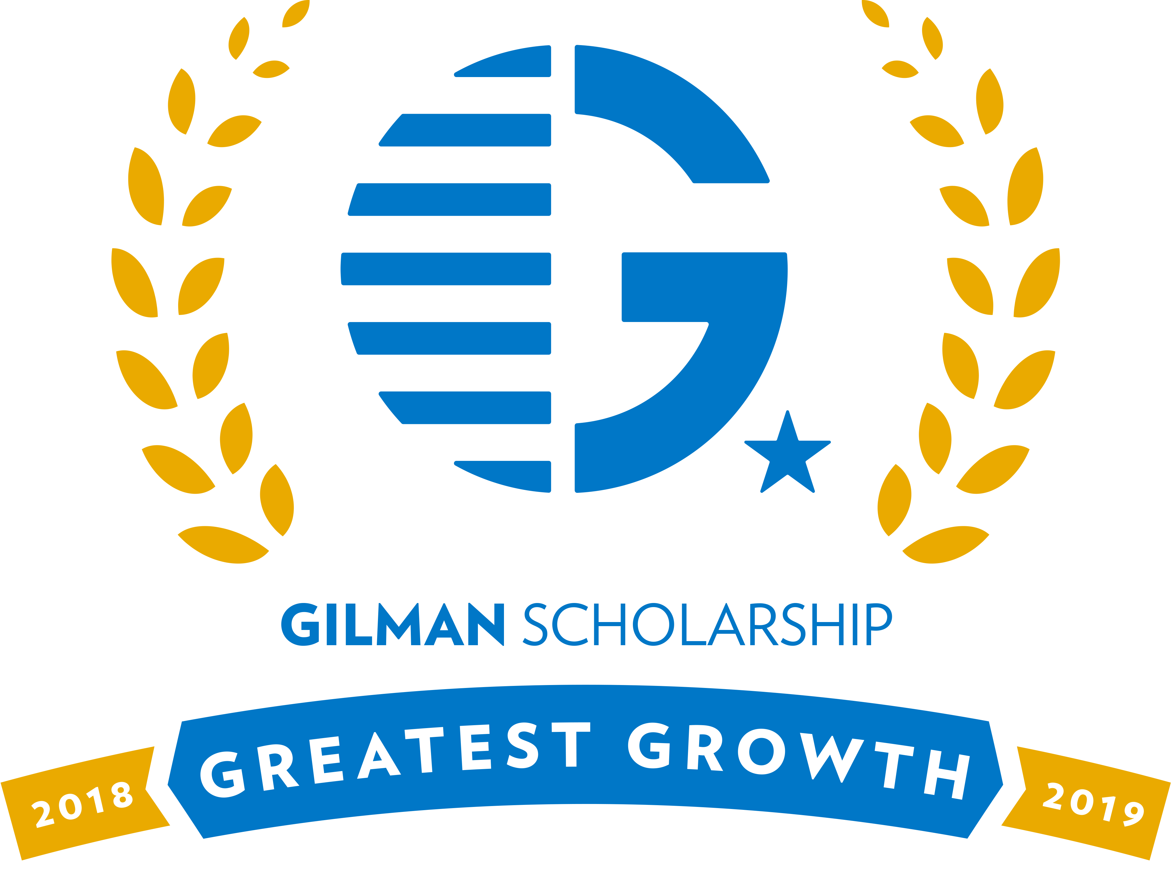 Gilman Greatest Growth badge